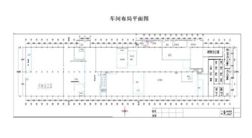 烘烤與蒸煮食品廠 確保生產(chǎn)許可證順利通過(guò)的全方位平面設(shè)計(jì)指南